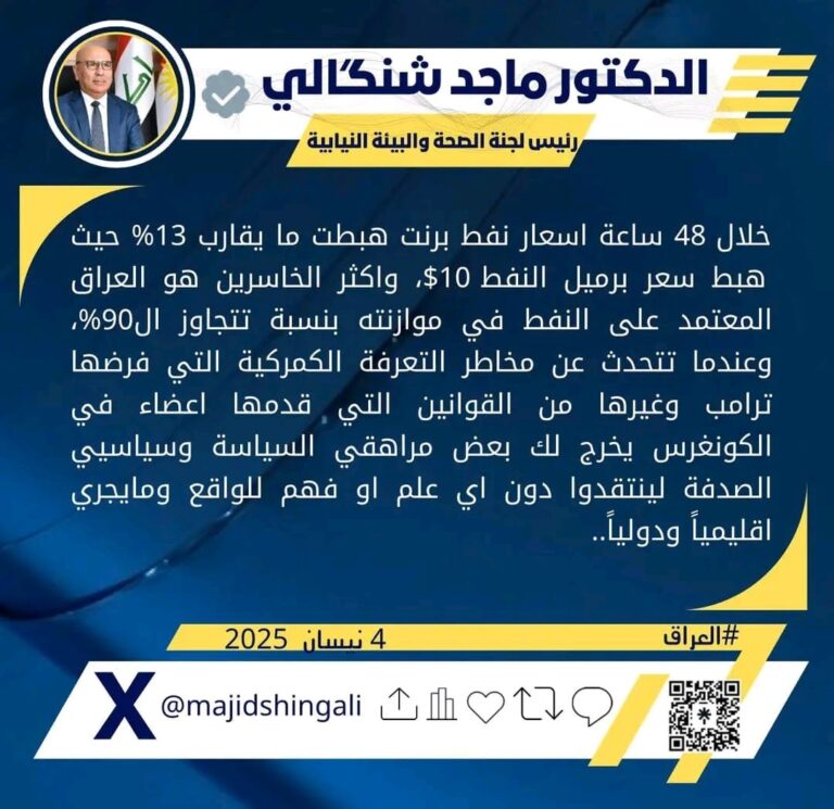 حين يسقط البرميل وترتجف الدولة... العراق بين لعنة الريع وشبح التعرفة