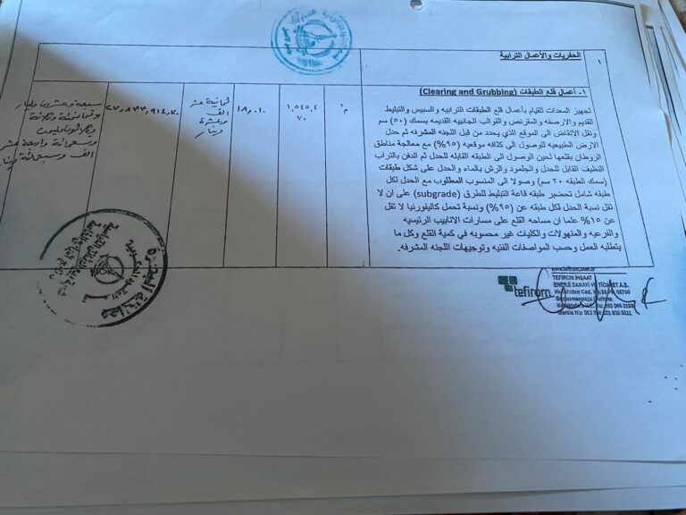 وثائق.. أجور مضاعفة وهدر بالمال العام في مشاريع البصرة » وكالة بغداد اليوم الاخبارية وثائق.. أجور مضاعفة وهدر بالمال العام في مشاريع البصرة » وكالة بغداد اليوم الاخبارية