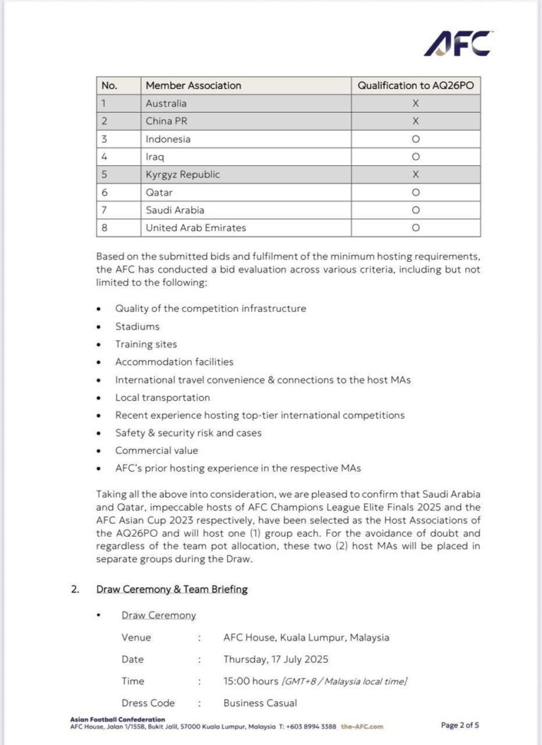 اتحاد الكرة ينفي عدم التقدم لاستضافة الملحق ويحذر من استهداف للمنتخب » وكالة بغداد اليوم الاخبارية اتحاد الكرة ينفي عدم التقدم لاستضافة الملحق ويحذر من استهداف للمنتخب » وكالة بغداد اليوم الاخبارية
