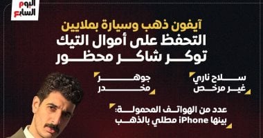 أيفون ذهب وسيارة وساعة بفصوص ألماس.. التحفظ على أموال شاكر محظور.. إنفوجراف أيفون ذهب وسيارة وساعة بفصوص ألماس.. التحفظ على أموال شاكر محظور.. إنفوجراف