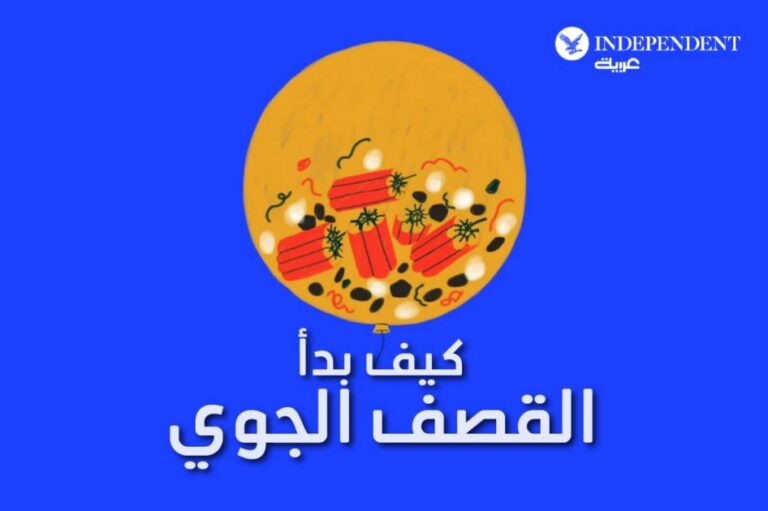 بالونات الموت فوق البندقية… أول قصف جوي في التاريخ بالونات الموت فوق البندقية… أول قصف جوي في التاريخ