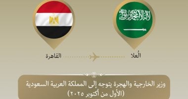 وزير الخارجية يتوجه إلى السعودية للمشاركة باجتماع قادة ميونخ بمدينة العلا وزير الخارجية يتوجه إلى السعودية للمشاركة باجتماع قادة ميونخ بمدينة العلا