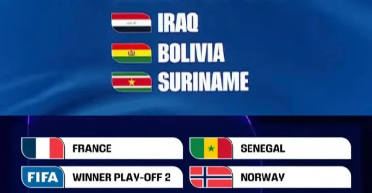 في حال تأهله لكأس العالم.. القرعة تضع العراق في مجموعة الموت في حال تأهله لكأس العالم.. القرعة تضع العراق في مجموعة الموت