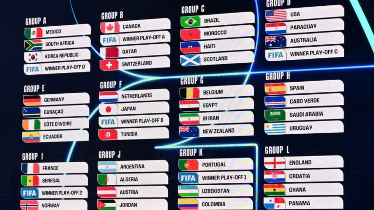 مونديال 2026: المغرب يصطدم بالبرازيل والجزائر والأردن في مجموعة الأرجنتين مونديال 2026: المغرب يصطدم بالبرازيل والجزائر والأردن في مجموعة الأرجنتين